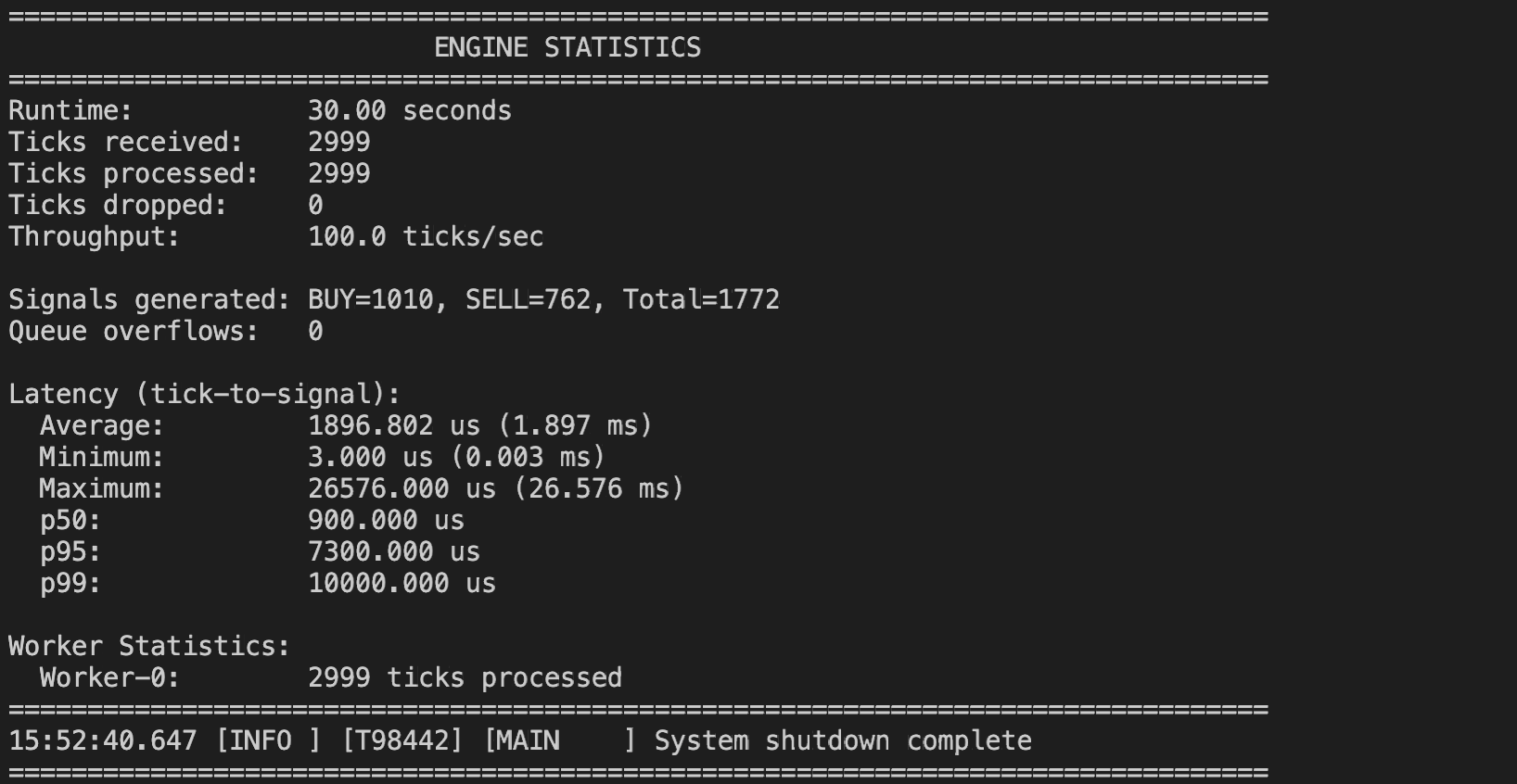 Engine Stats